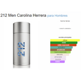 212 NYC Men 100ML EDT Hombre Carolina Herrera