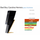 Set Carolina Herrera Bad Boy EDT 50 ml + All Over Wash 100 ml