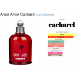 Perfume Amor Amor EDT 100 ml Cacharel