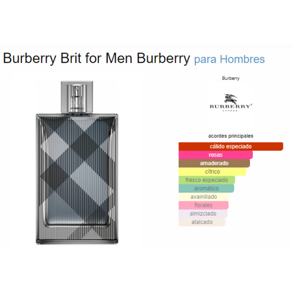Burberry brit para sales hombre