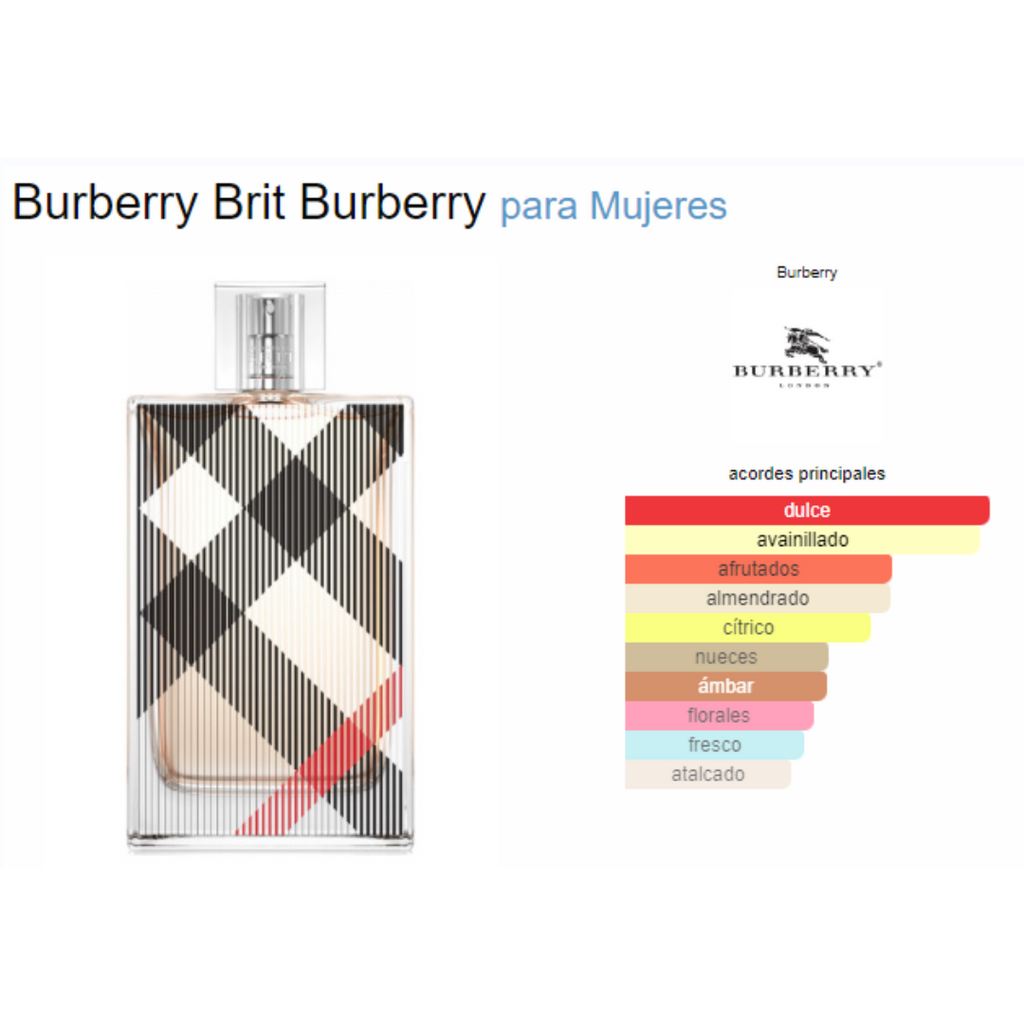 Burberry brit sales perfume mujer precio