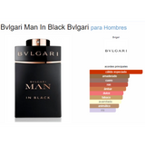 Bvlgari Man In Black EDP 100 ML