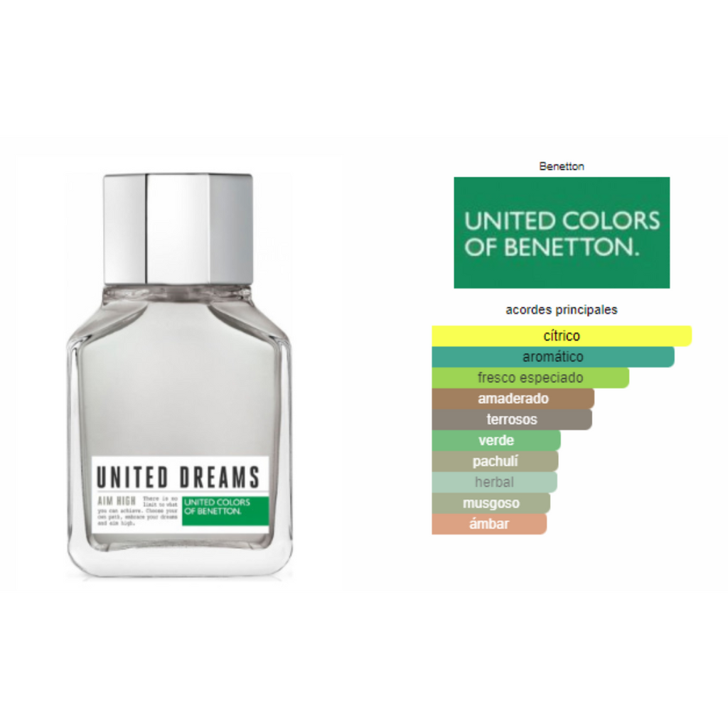 United dreams hombre on sale 200 ml