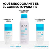Desodorante Power 3 Sudoración Abundante Uriage 50ml