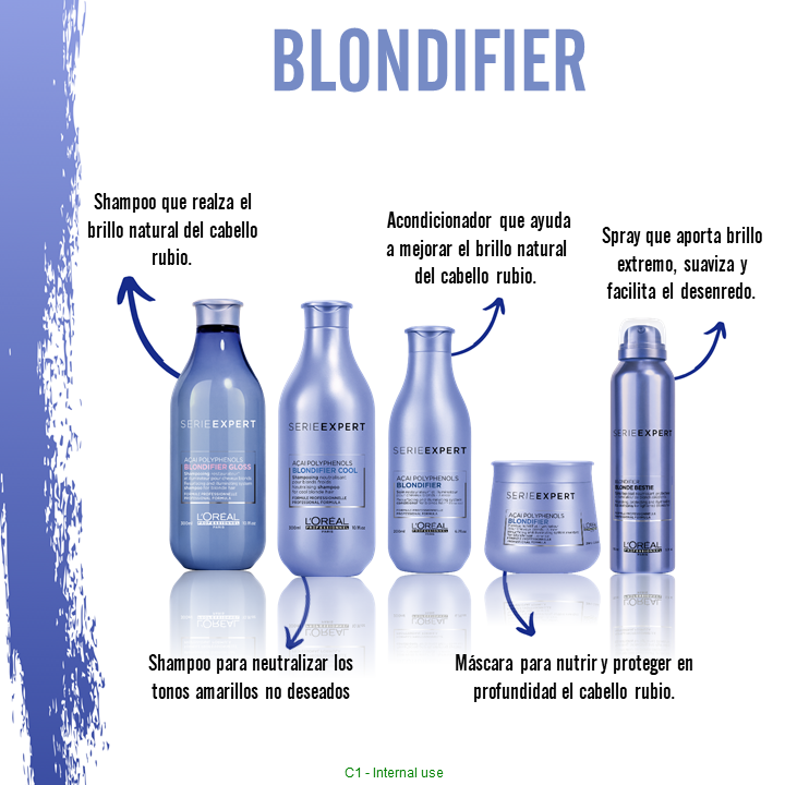 Shampoo  Blondifier Cool 300 ml L'Oréal Professionnel