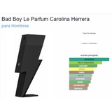 CAROLINA HERRERA BAD BOY EAU DE PARFUM 150 ML