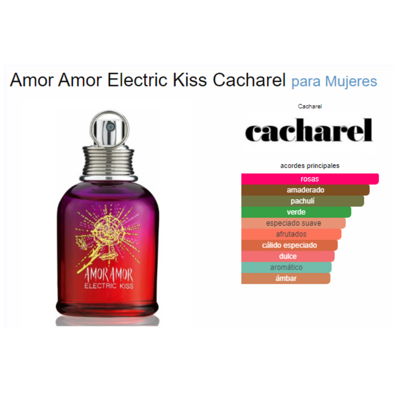 Electric kiss amor discount amor