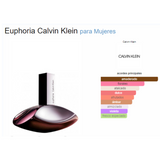 Calvin Klein Euphoria 160 ML Edp Mujer