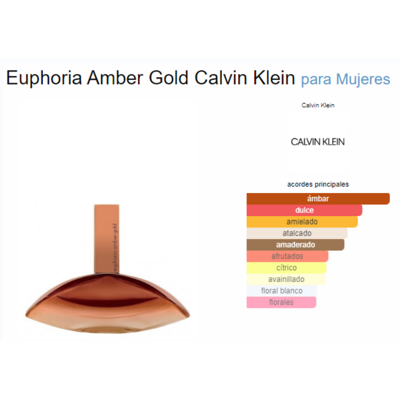 Euphoria Amber Gold EDP Mujer 100 Ml
