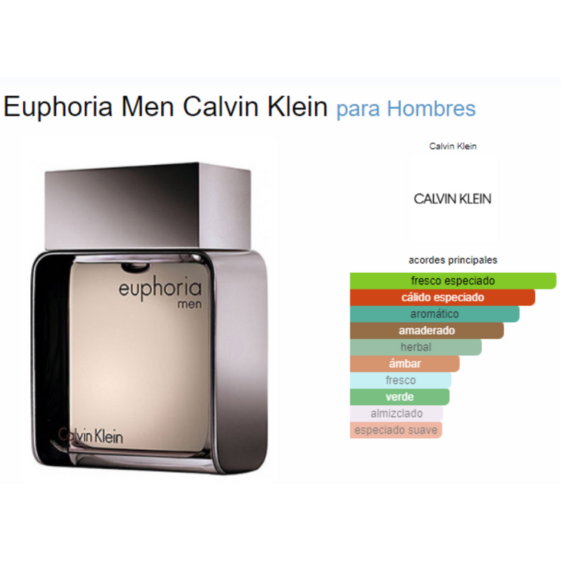 Euphoria Men 100ML EDT Hombre Calvin Klein