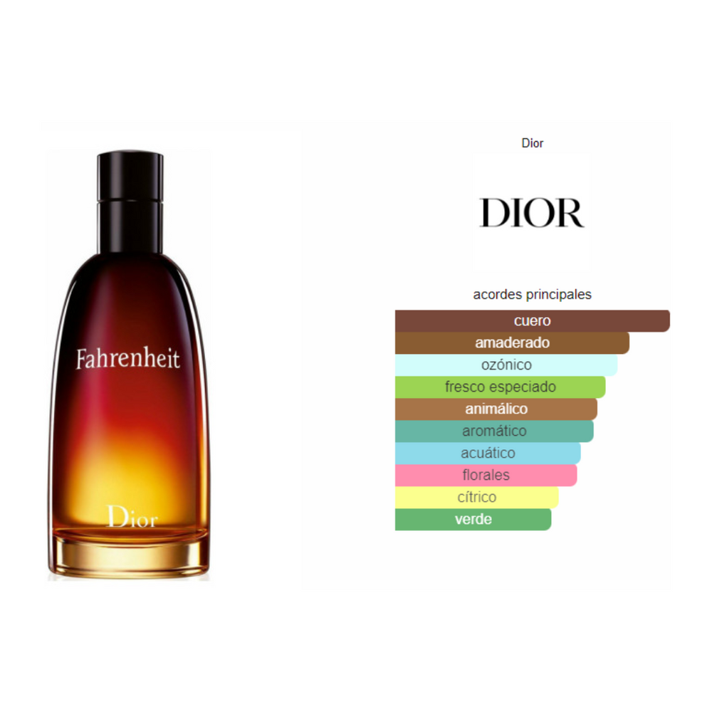 Fahrenheit 200ML EDT Hombre Christian Dior – Cosmetic Wholesale
