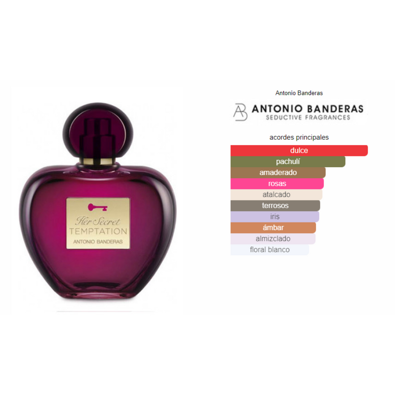 Set Antonio Banderas Her Secret Temptation EDT 50 ML + DEO 150 ML