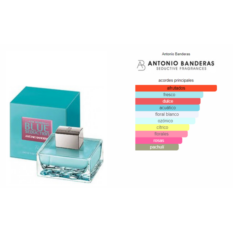 Antonio Banderas Blue Seduction Mujer EDT 50 Ml